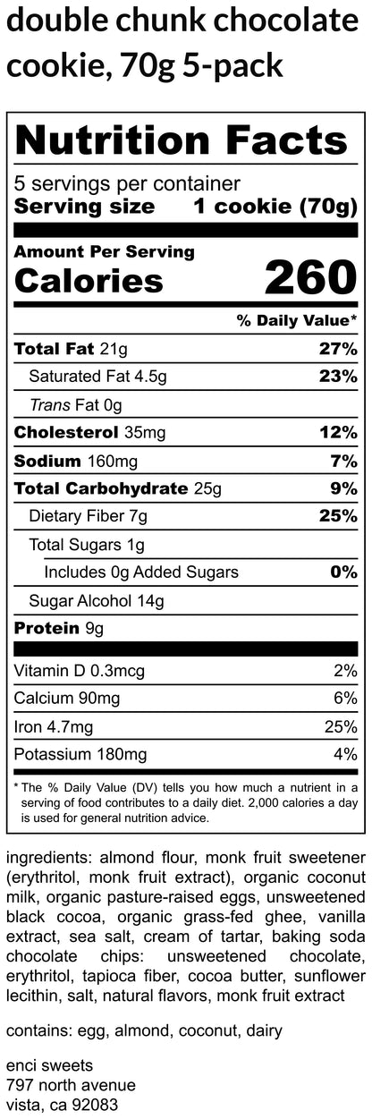 Double Chocolate Chunk